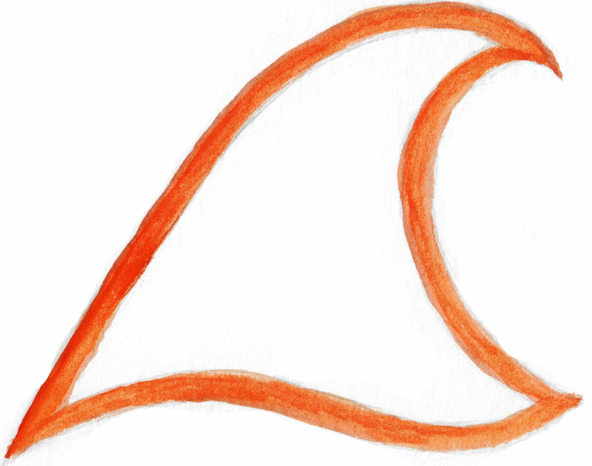 The 3 sides of the Realize Change wave:Beneath the Surface | Cresting | Making a Splash