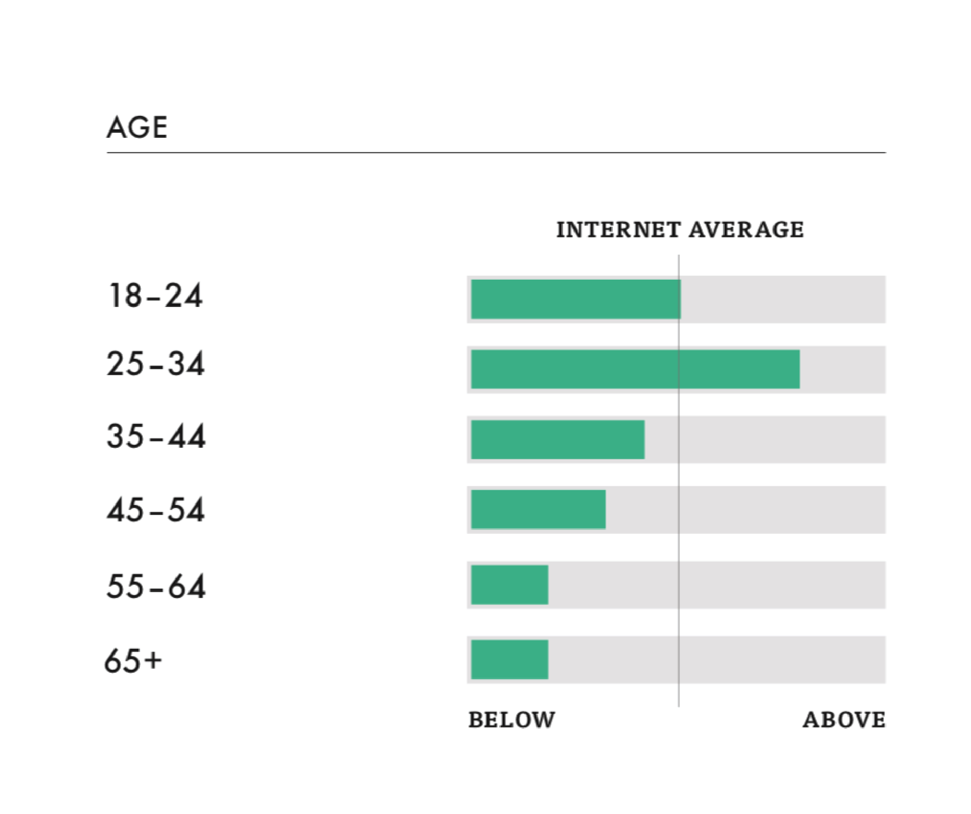 demographic3-01.png
