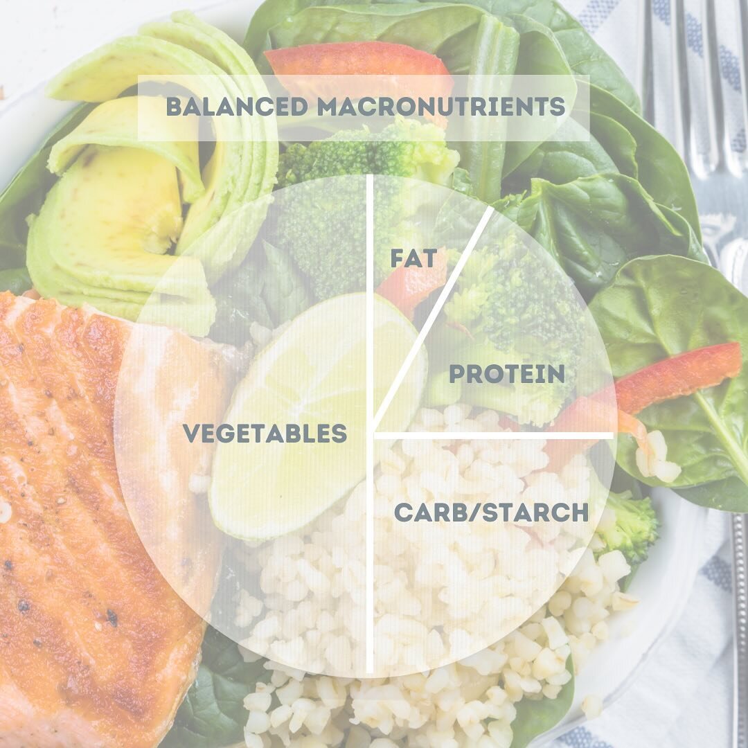 Balance matters...

...here&rsquo;s why!

The food we eat gives us different types of energy, so if you are missing something will show up at some point in 

the way you feel
the way you look
the way you perform
the way you recover

What&rsquo;s miss