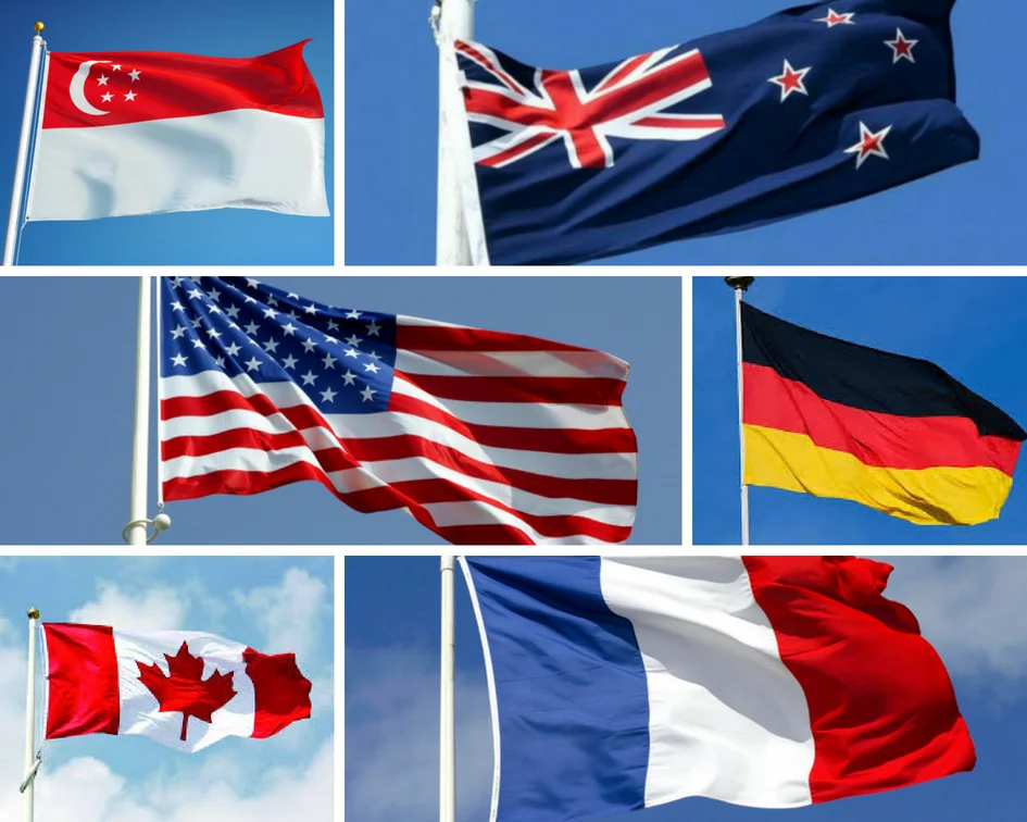 最受欢迎的旅游国家