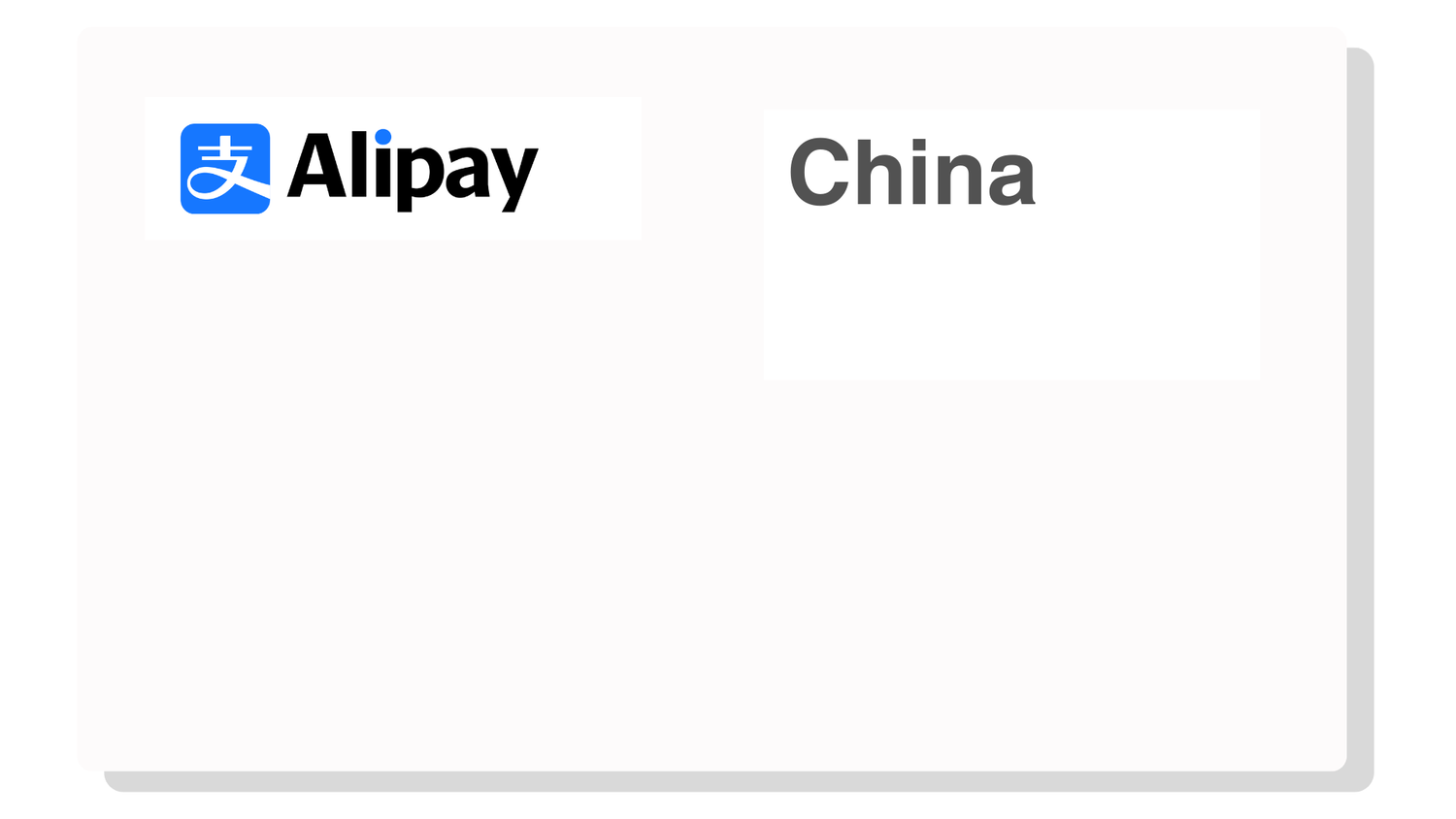 Alipay Plus:帮助实体店和网点接受所有亚洲主流电子钱包支付 — Silkpay