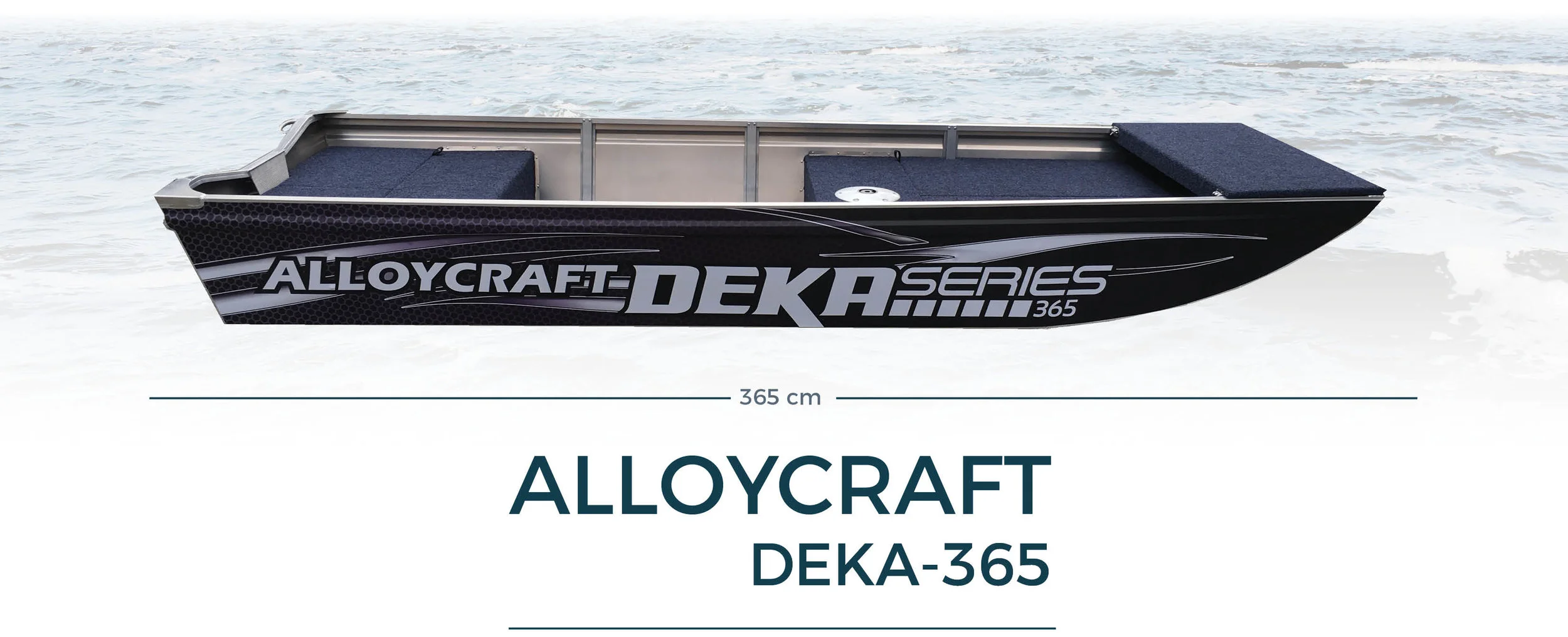 Deka365 båtrubrik.jpg