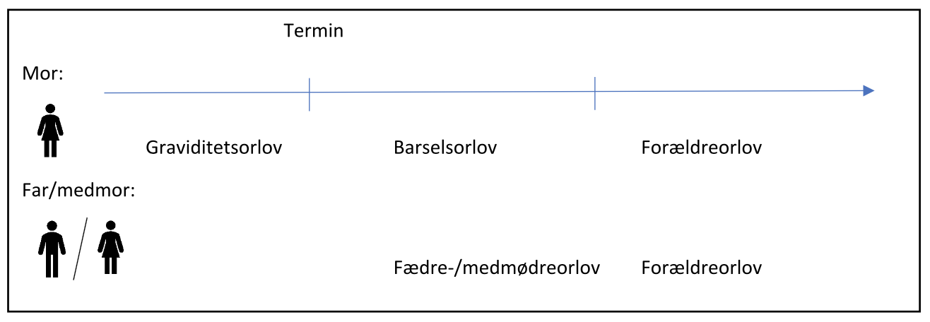Skærmbillede 2018-06-14 kl. 11.05.23.png