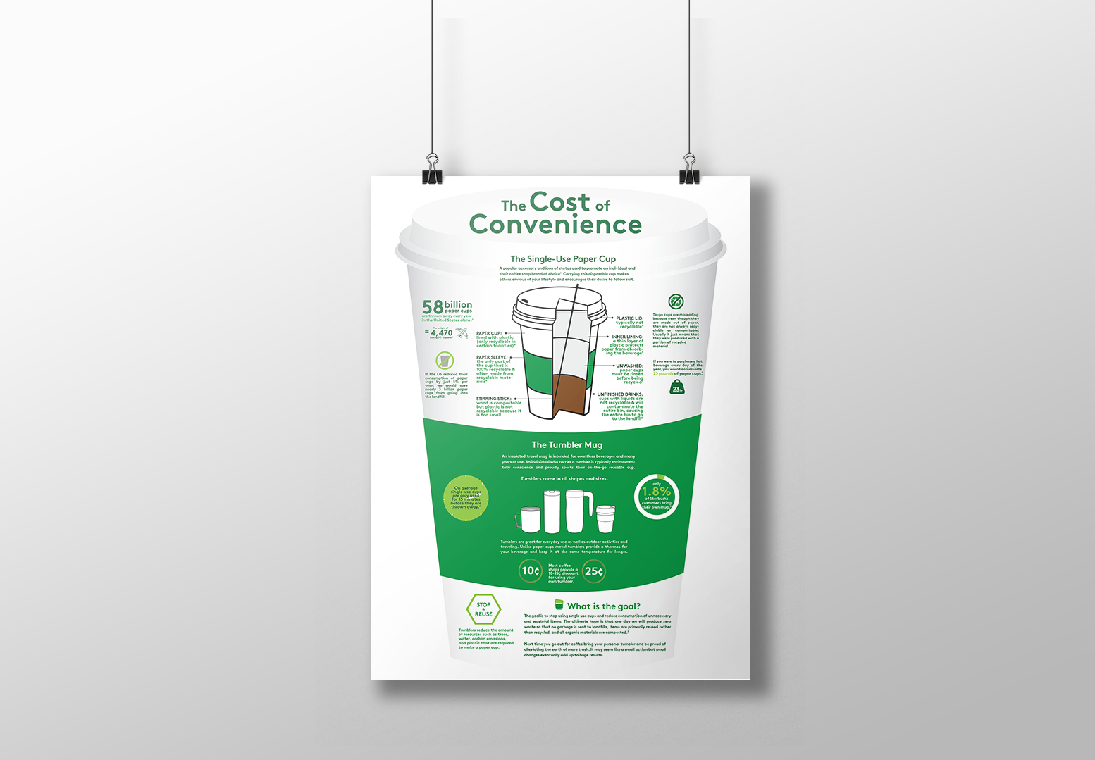 cost of convience mockup.png