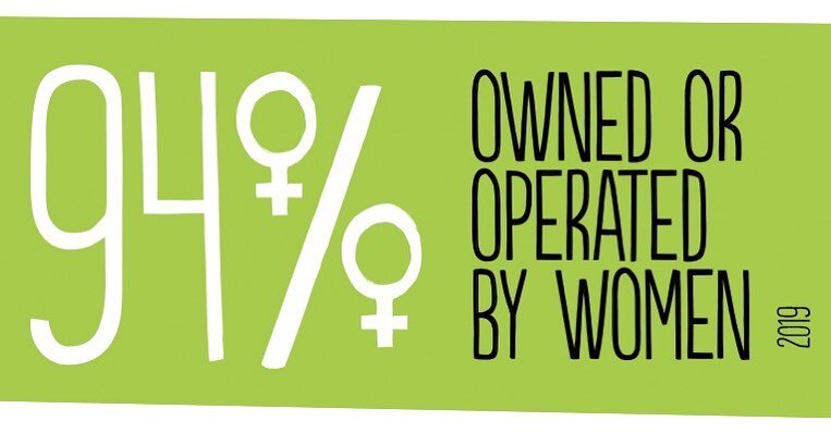 Did you know? #womeninbusiness #womenfarmers #womenownedbusiness #womenmakers #farmfresh #mnfarmersmarket