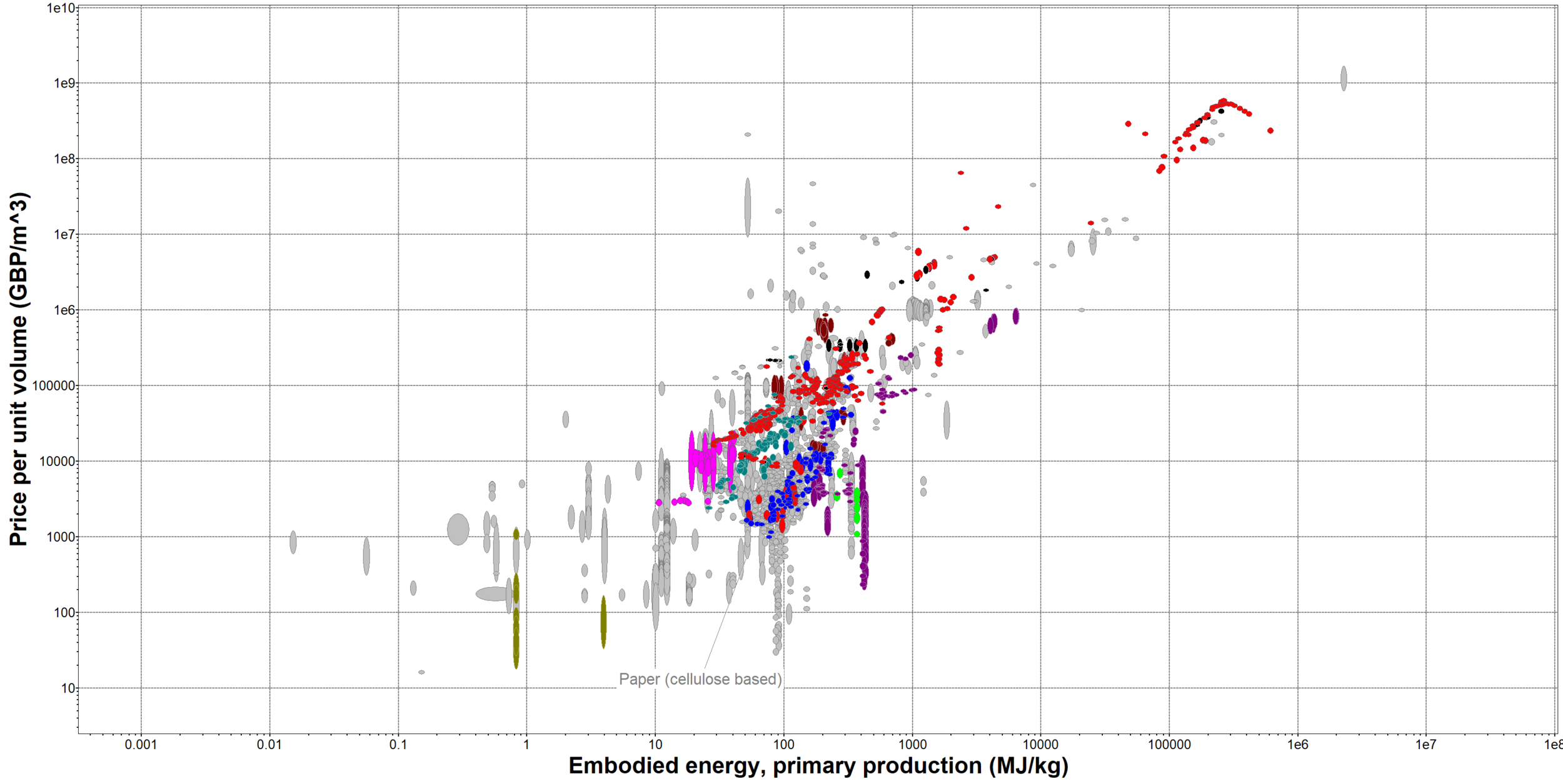 Chart.png