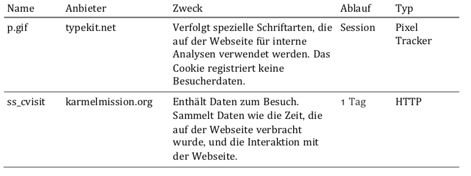 Screen Shot 2019-07-07 at 9.20.22 AM.png