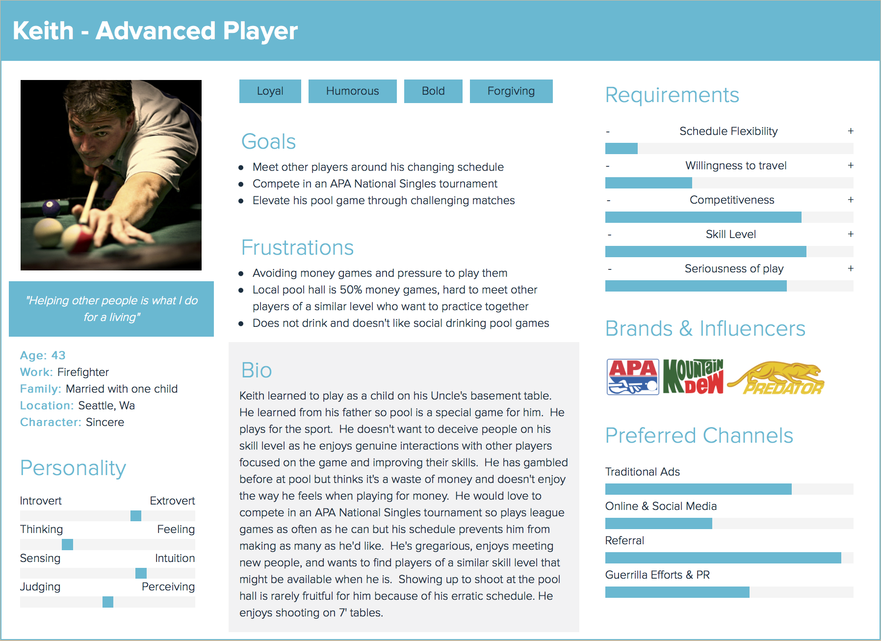 Persona - Primary - Advanced.png