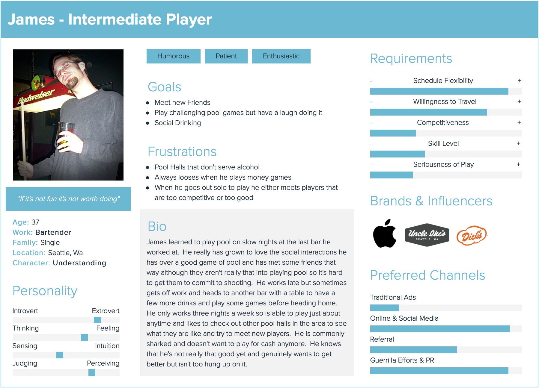 Persona - Secondary - Intermediate.png