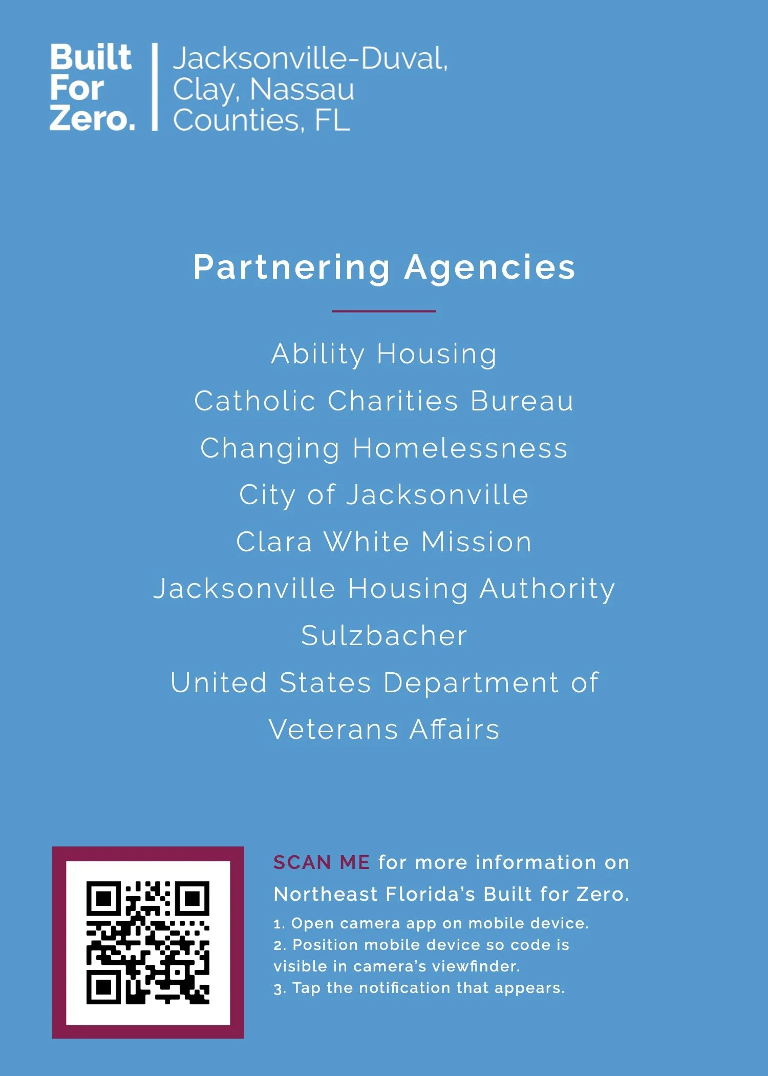 Built for Zero | 2021: How many veterans have we housed?