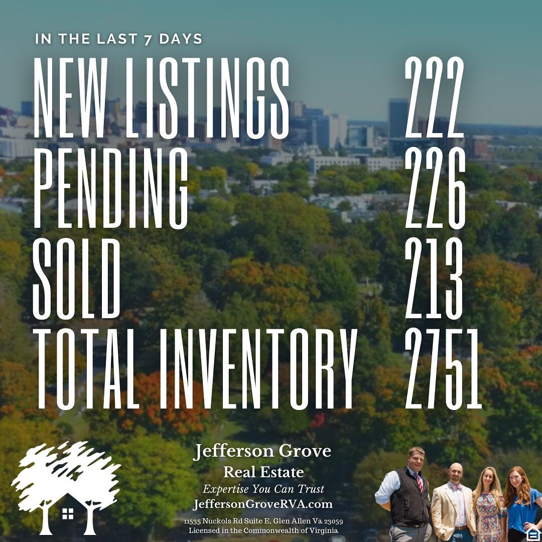 🏡 I keep waiting to see the inventory start to turn with the Holiday season coming soon, but inventory continues to buck the yearly trend of the usual winter time decrease. 

#marketmonday #realestate #rva #jeffersongroverva