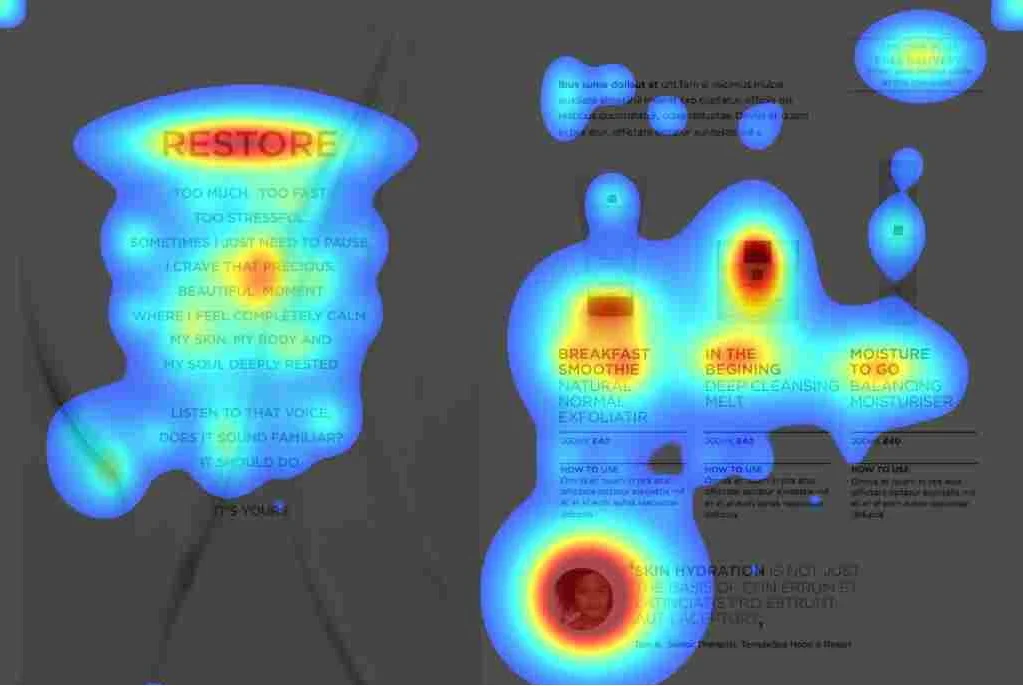 Example 1: Eye Tracking Report