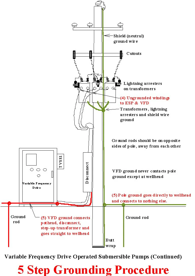 Click to enlarge image.