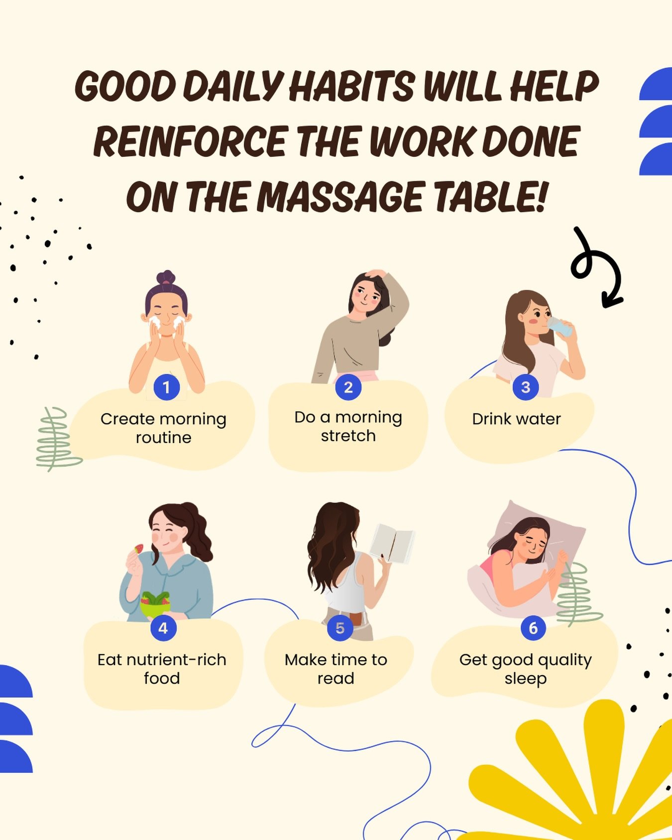Building a simple home routine&mdash;like warm showers, light movement, or using a heating pad&mdash;can extend the relaxation you get from your massage. Small daily habits reinforce the work done on the table.
#massage #routine #habits