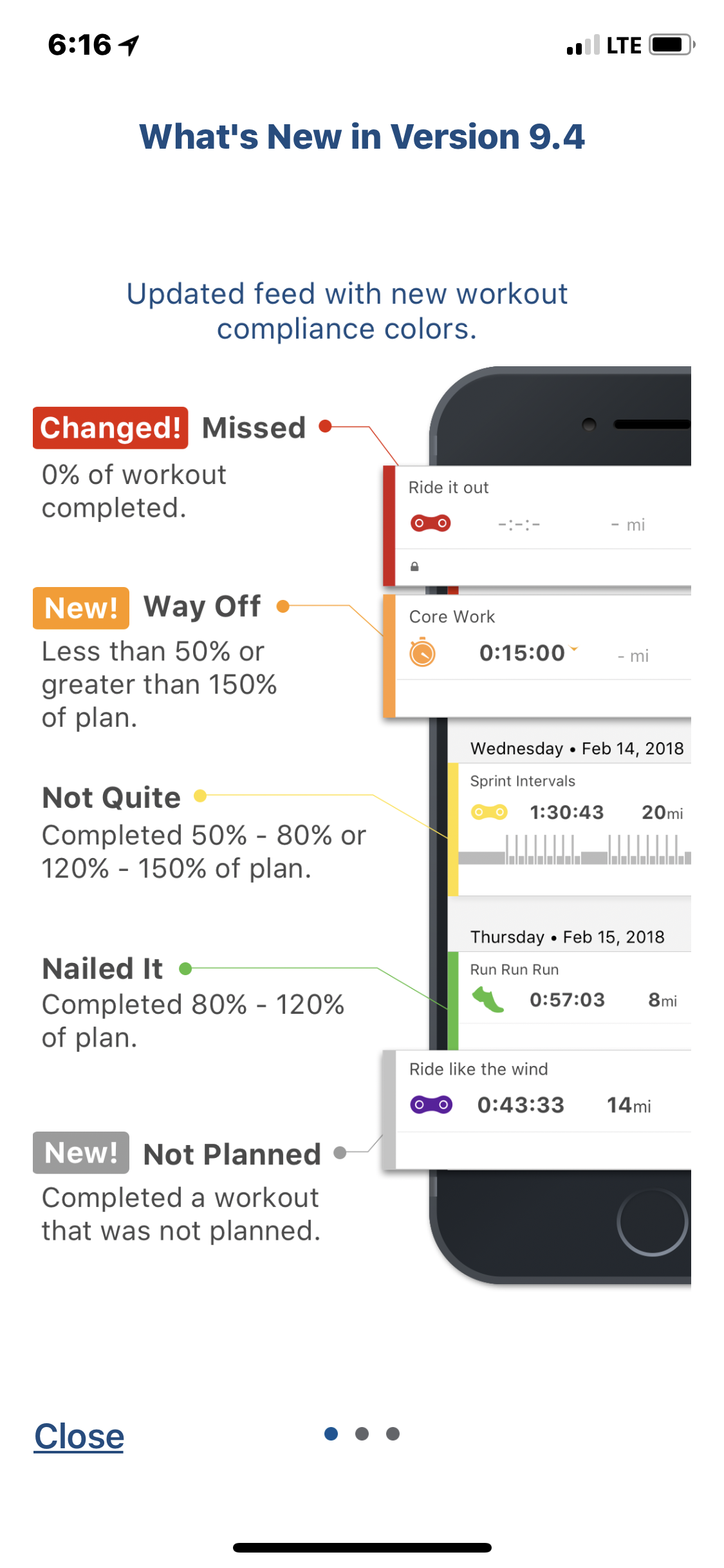Training Stress Color Compliance - Know if you "Nailed your workout" 