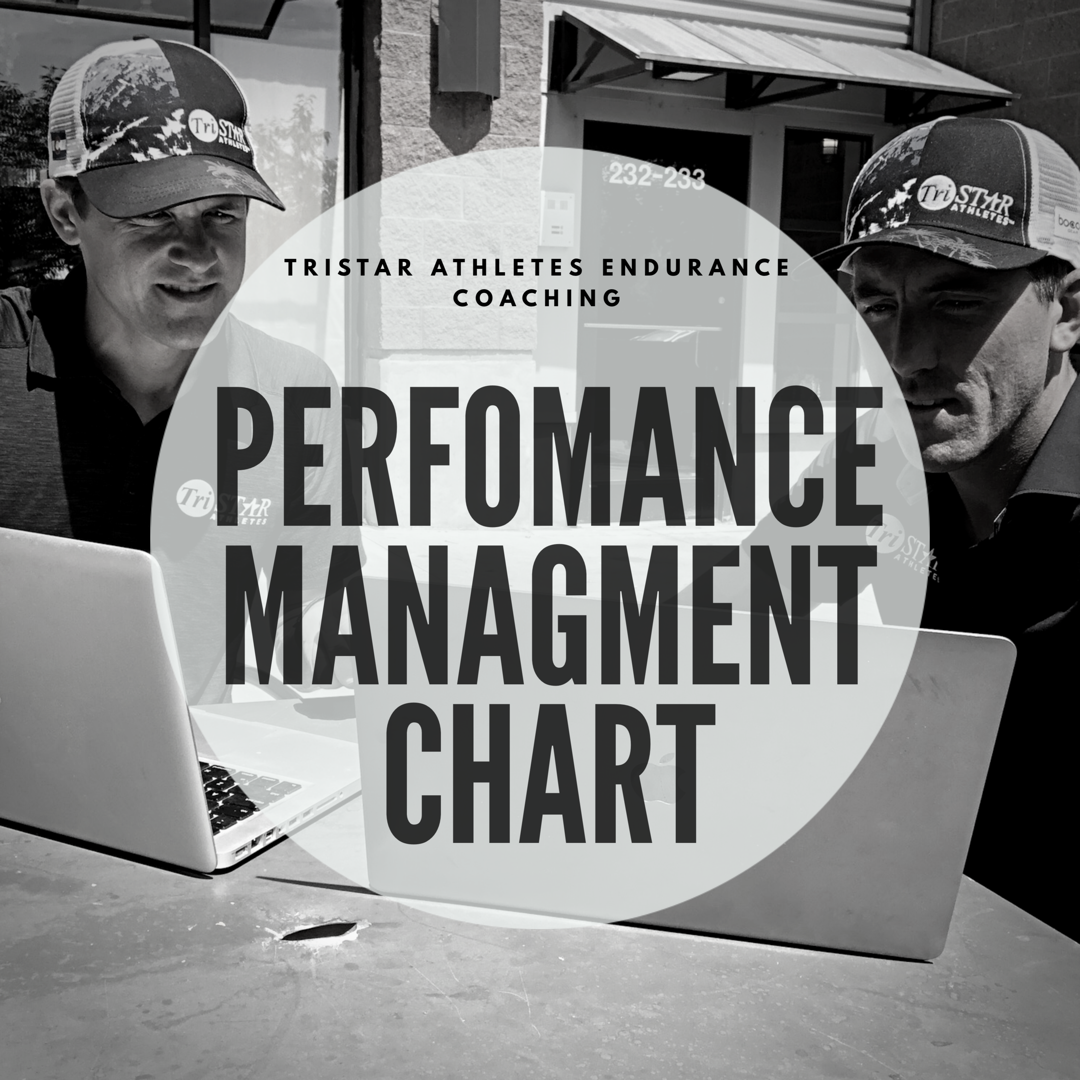 ★★★Endurance trainings secret weapon - The Performance Management Chart (PMC)
