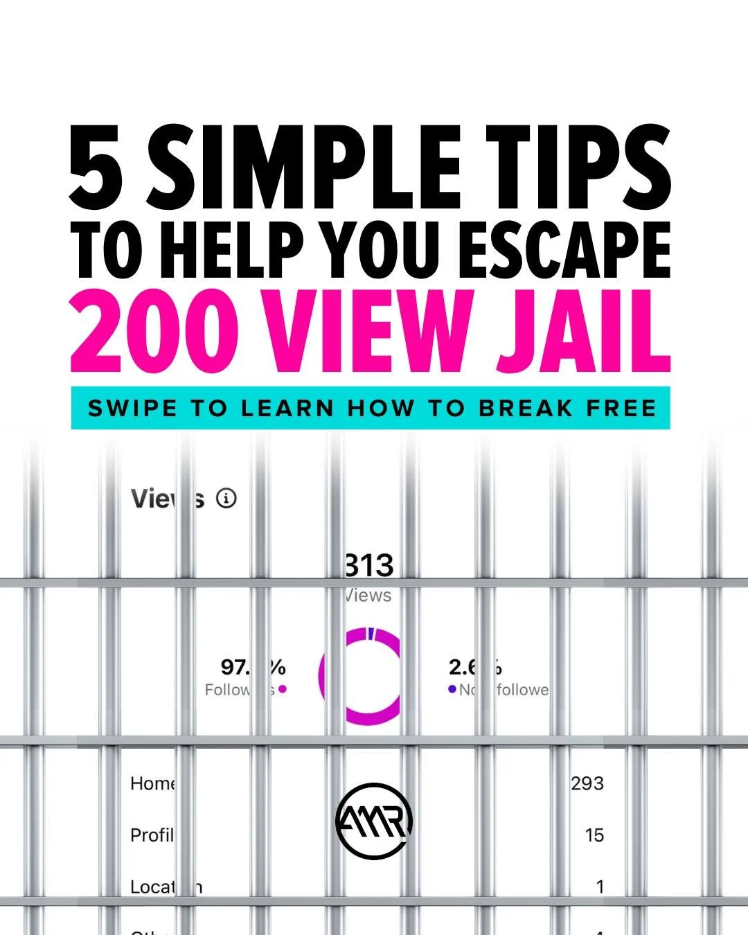 You&rsquo;re spending hours and hours editing your videos and making sure your caption is tailored to the T. You post it and check back in a few hours. 

200 views. 5 likes. 1 &ldquo;Send me this post&rdquo; comment.

We&rsquo;ve all been there befor