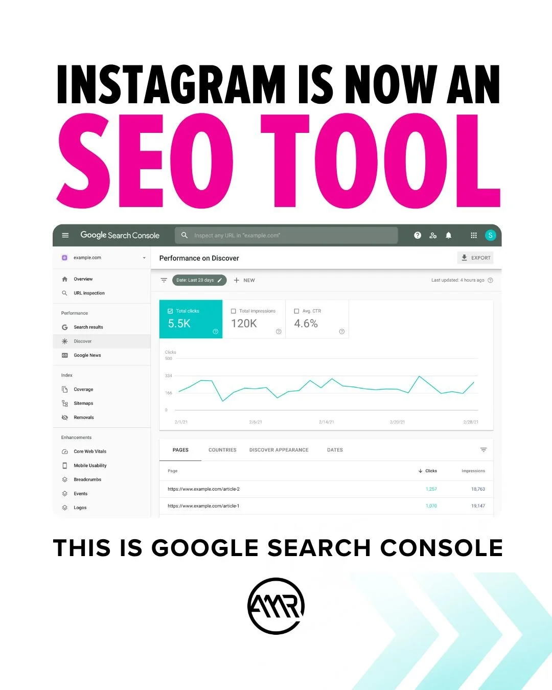 Instagram recently dropped a HUGE SEO update, and this could literally change your social media strategy. 🫢

Instagram content is now indexing directly in Google Search Console, meaning your posts, Reels, and profile aren't just competing on the app