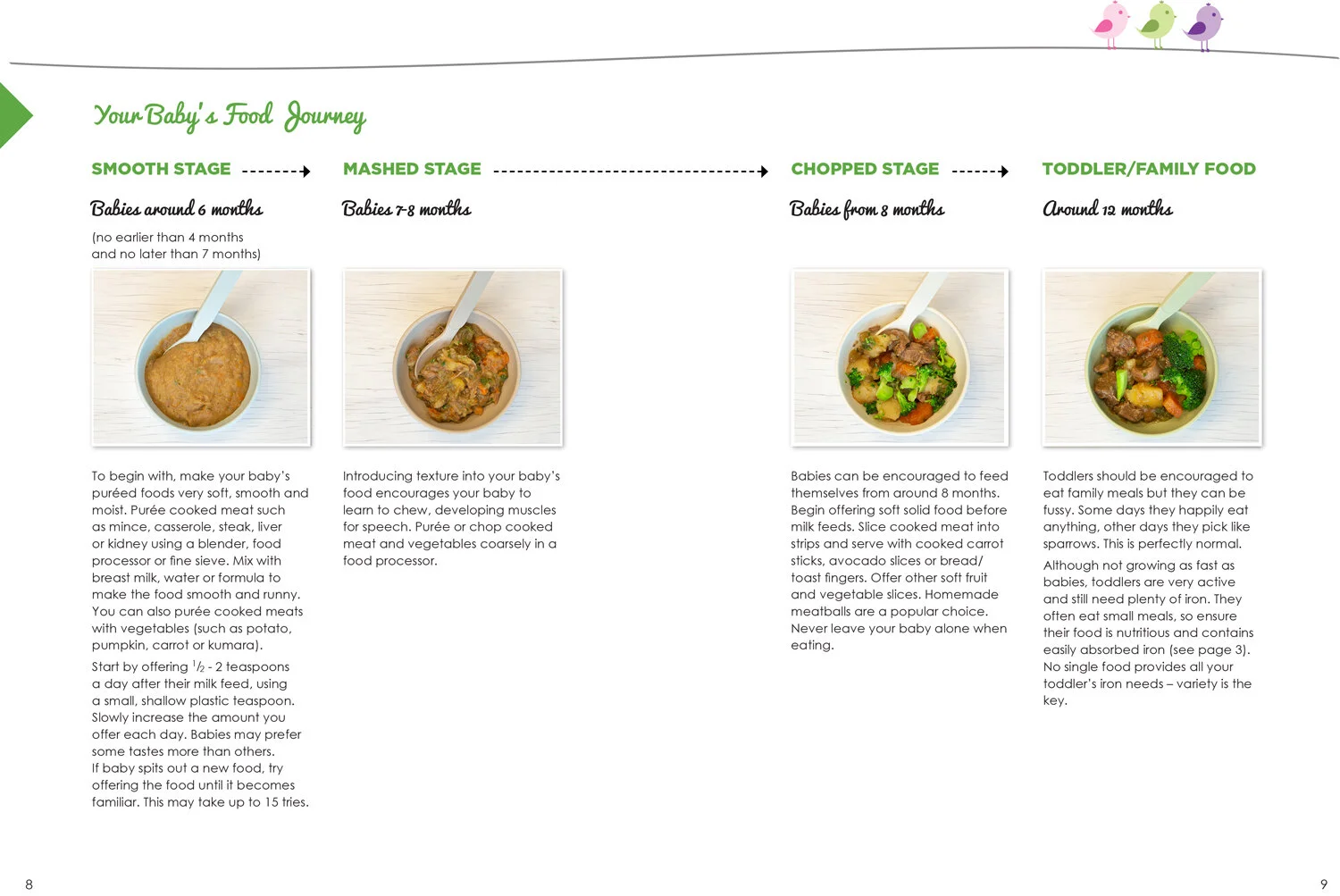 Adapting Meals for Little Tums — BEEF + LAMB NEW ZEALAND