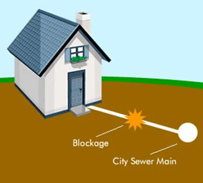 drain-cleaning-phoenix-1.jpg
