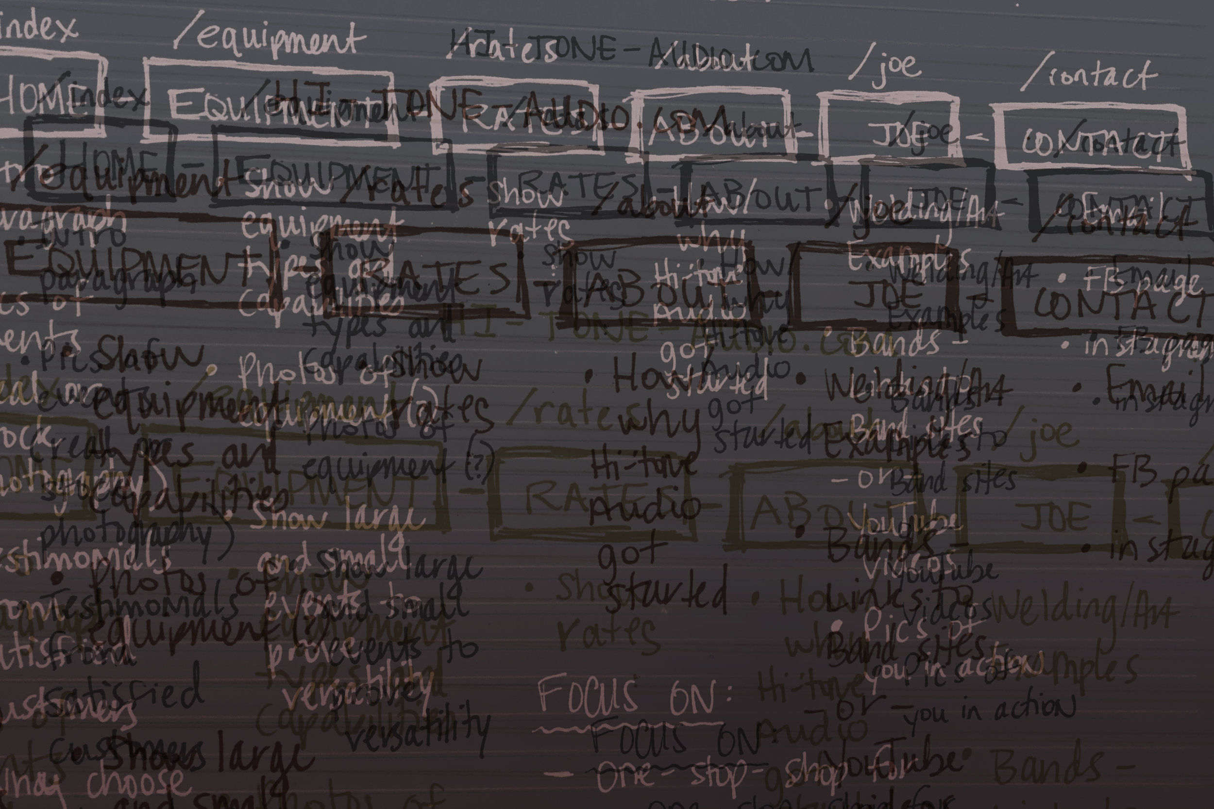 sitemap_joe.jpg