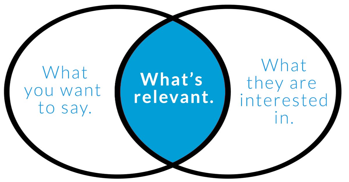 How-to-build-more-effective-sales-pitches-proposals-and-presentations-with-relevant-information.jpg