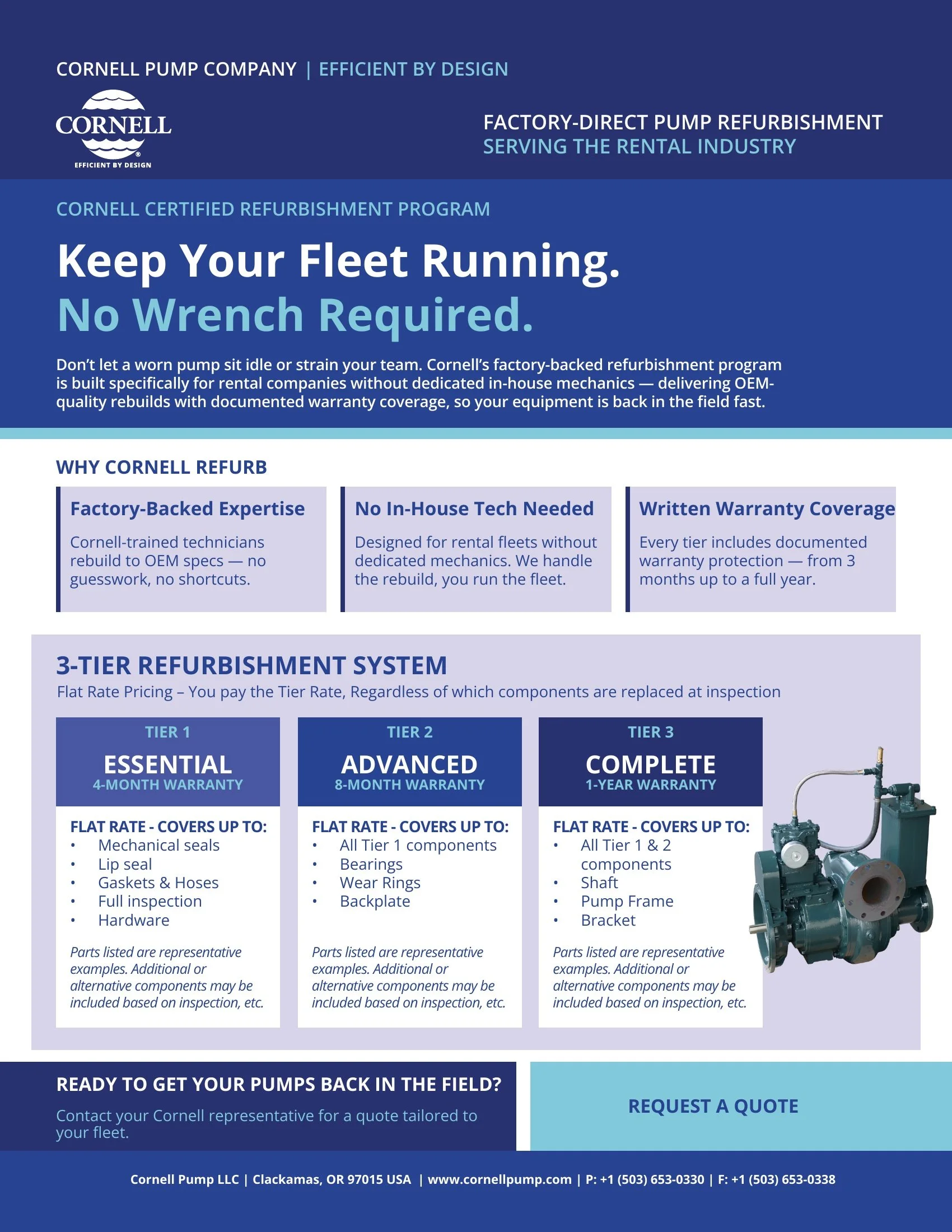 FL%20Pump%20Refurb%20-%202026.jpg