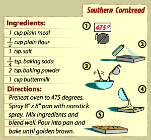 cornbread.gif