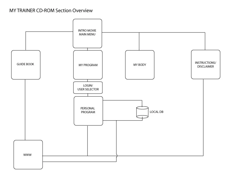i4overview2.jpg