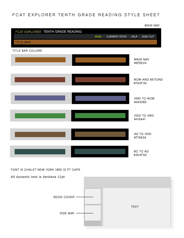 StyleGuide.gif
