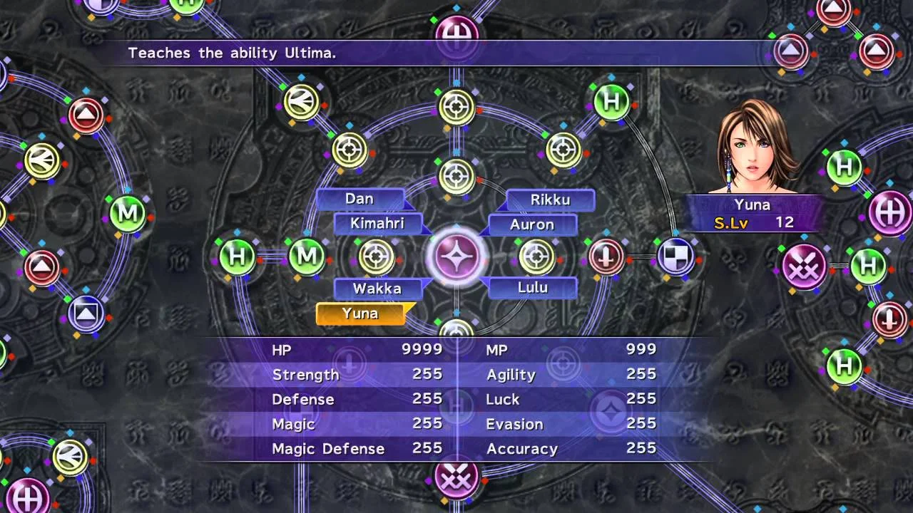 Final Fantasy X (2001) Can new players look at the presentation and understand how the mechanic works?