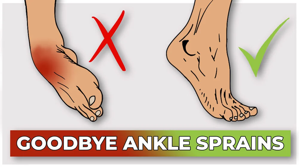 Ankle Dorsiflexion Workouts To Strengthen Ankles Ankle Sprain