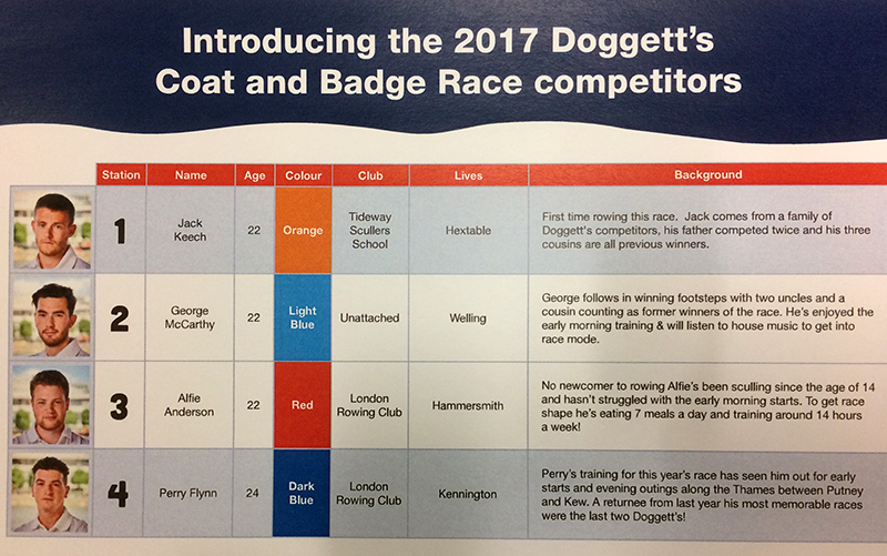 Doggetts2017rowers2.png