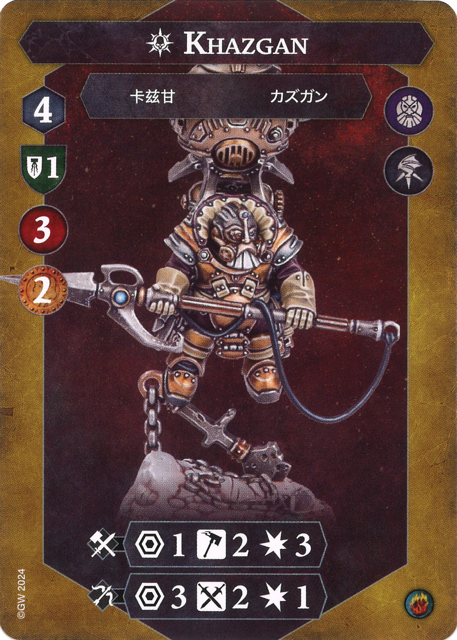 Thundrik's Profiteers