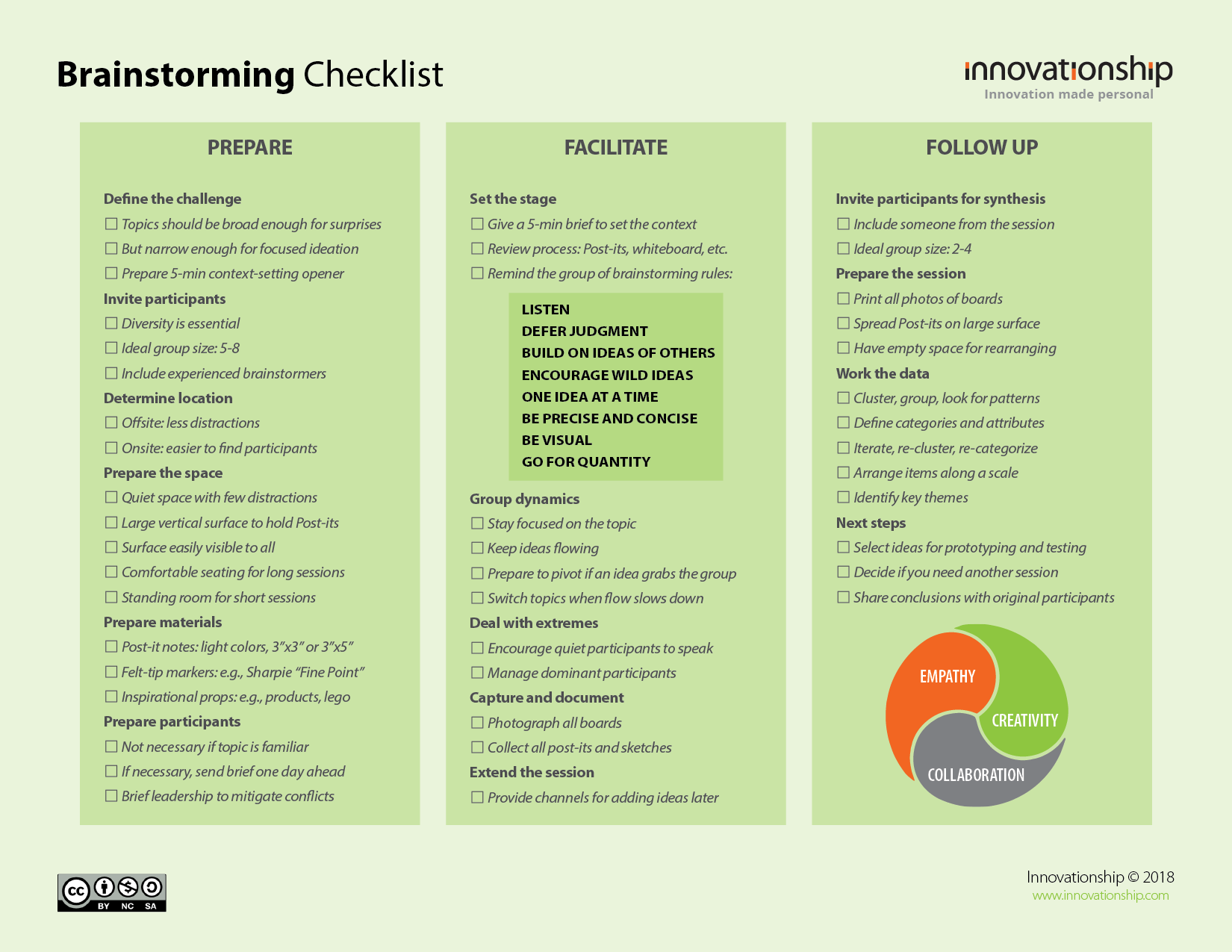brainstorm-checklist-2018.png