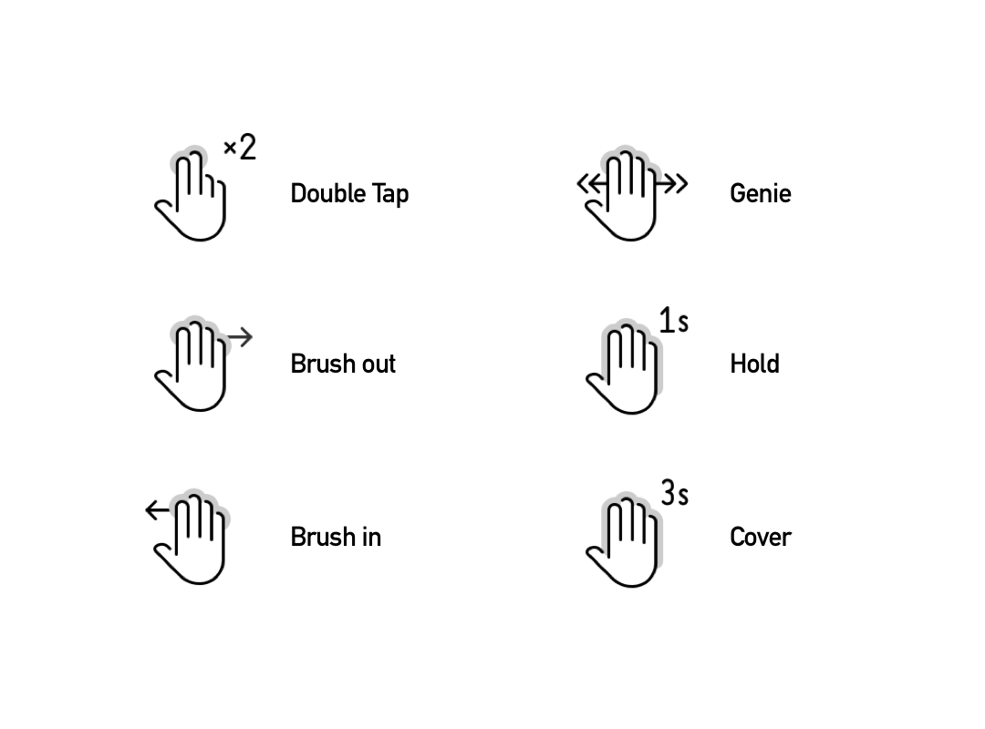 Gestures.png