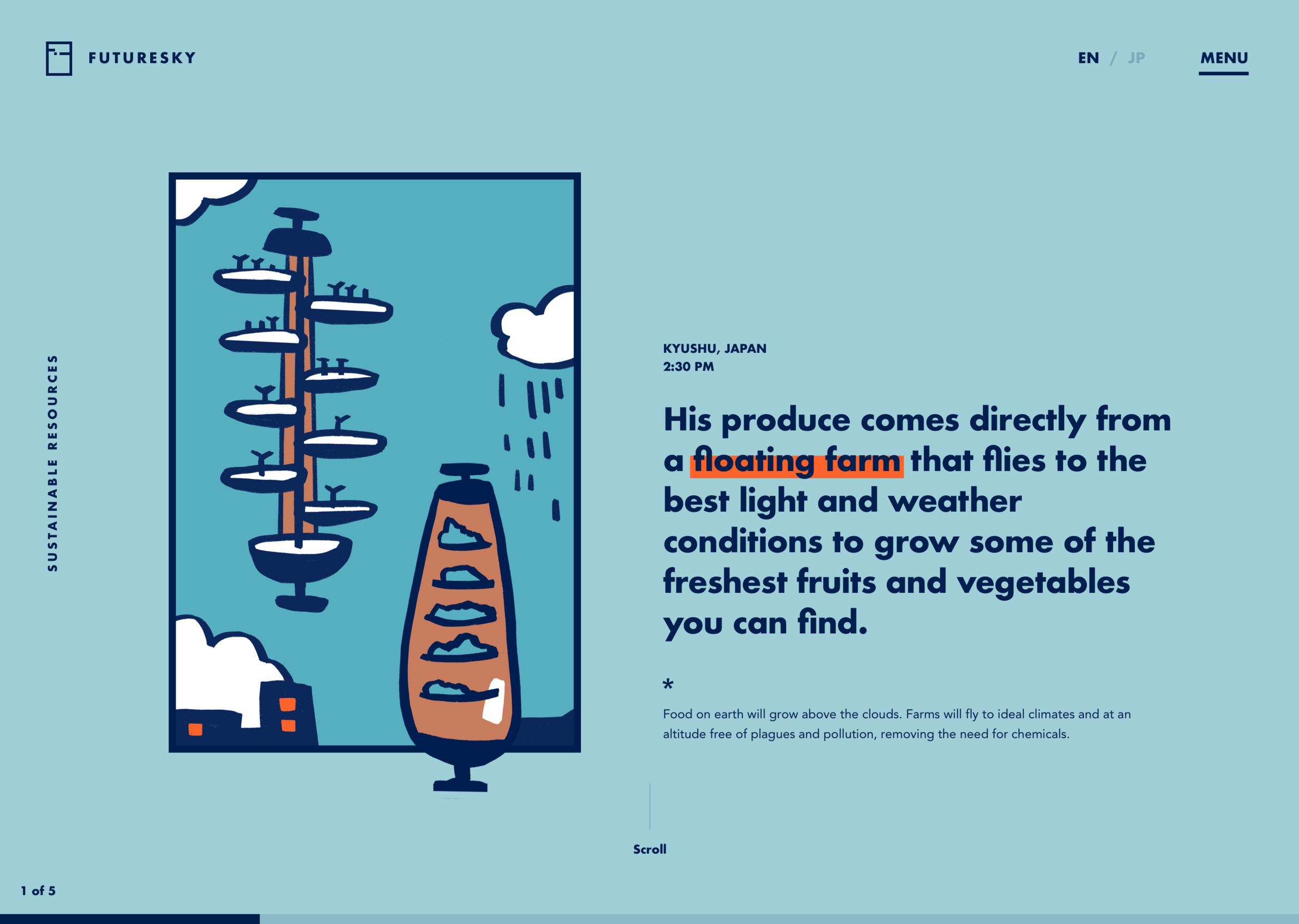 Sustainable Story 1.png