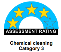 Prequal Star Rating.PNG