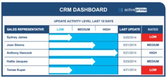 crm-dashboard.jpg
