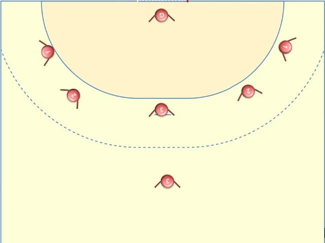 Le dispositif 1-5