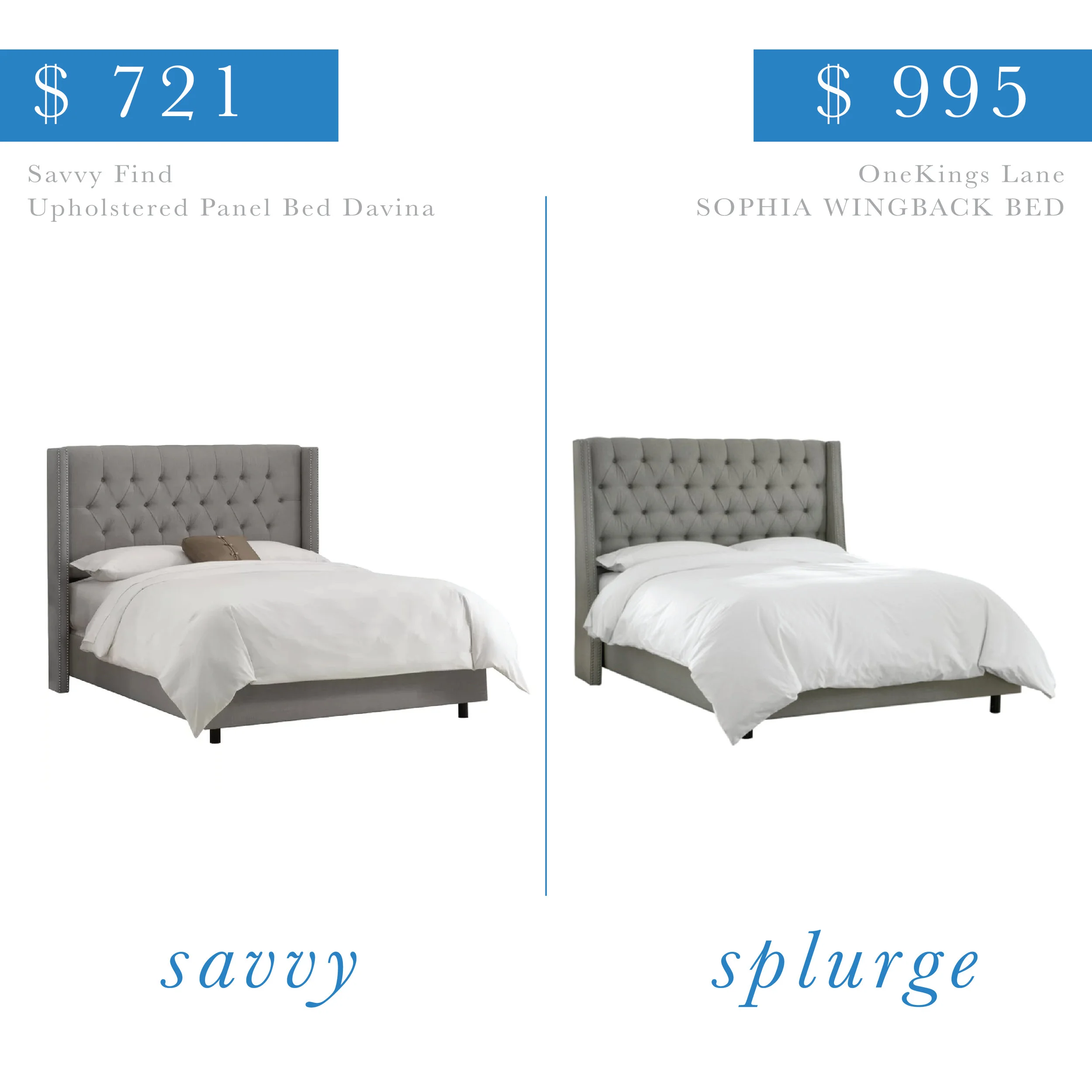 Upholstered Panel Bed