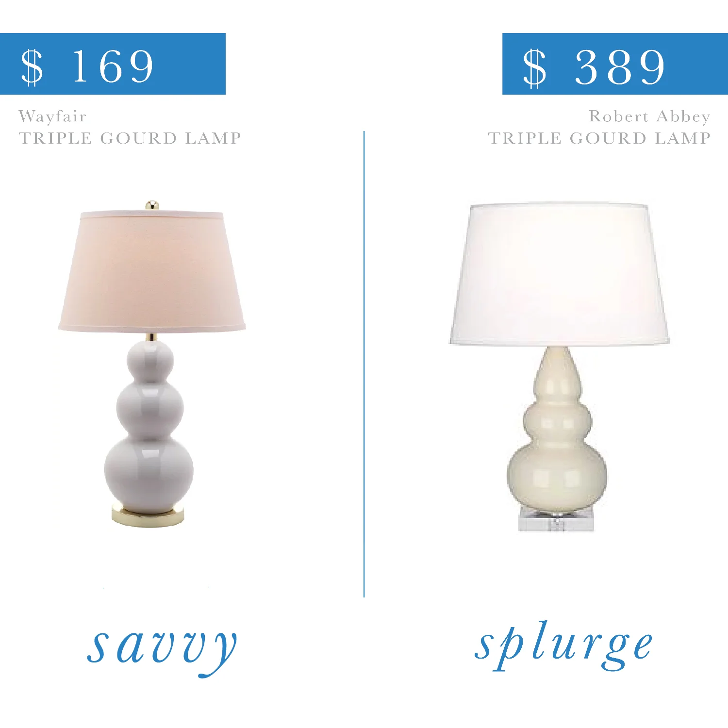 Triple Gourd Lamps