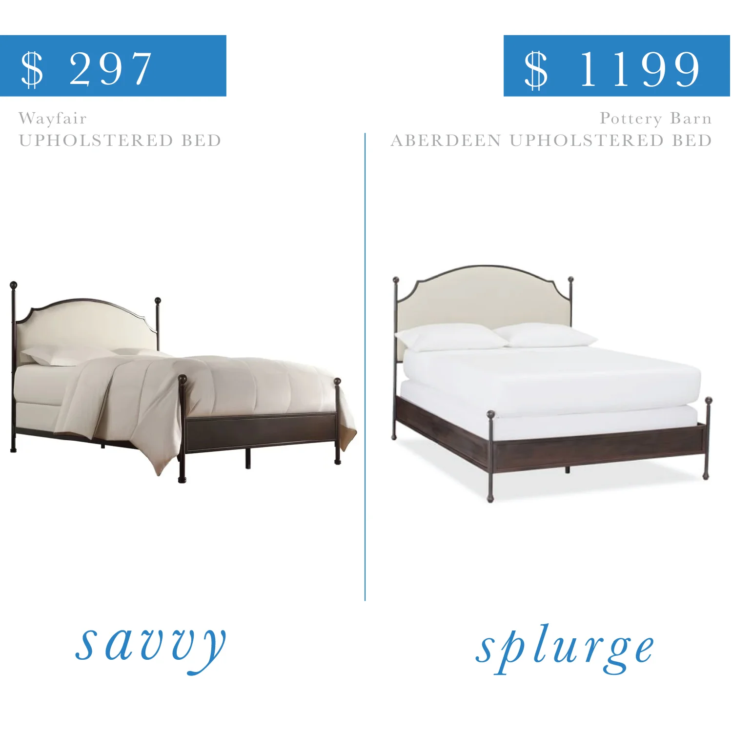 Upholstered and Metal Bed