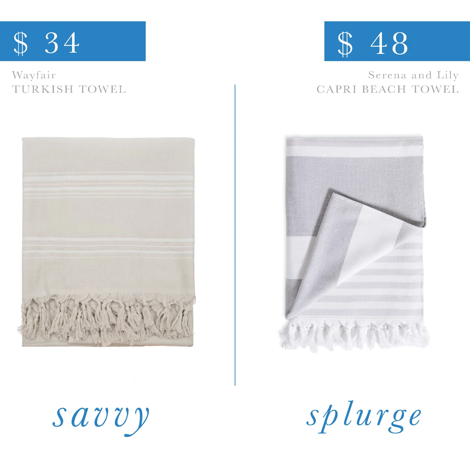 Striped Turkish Towel