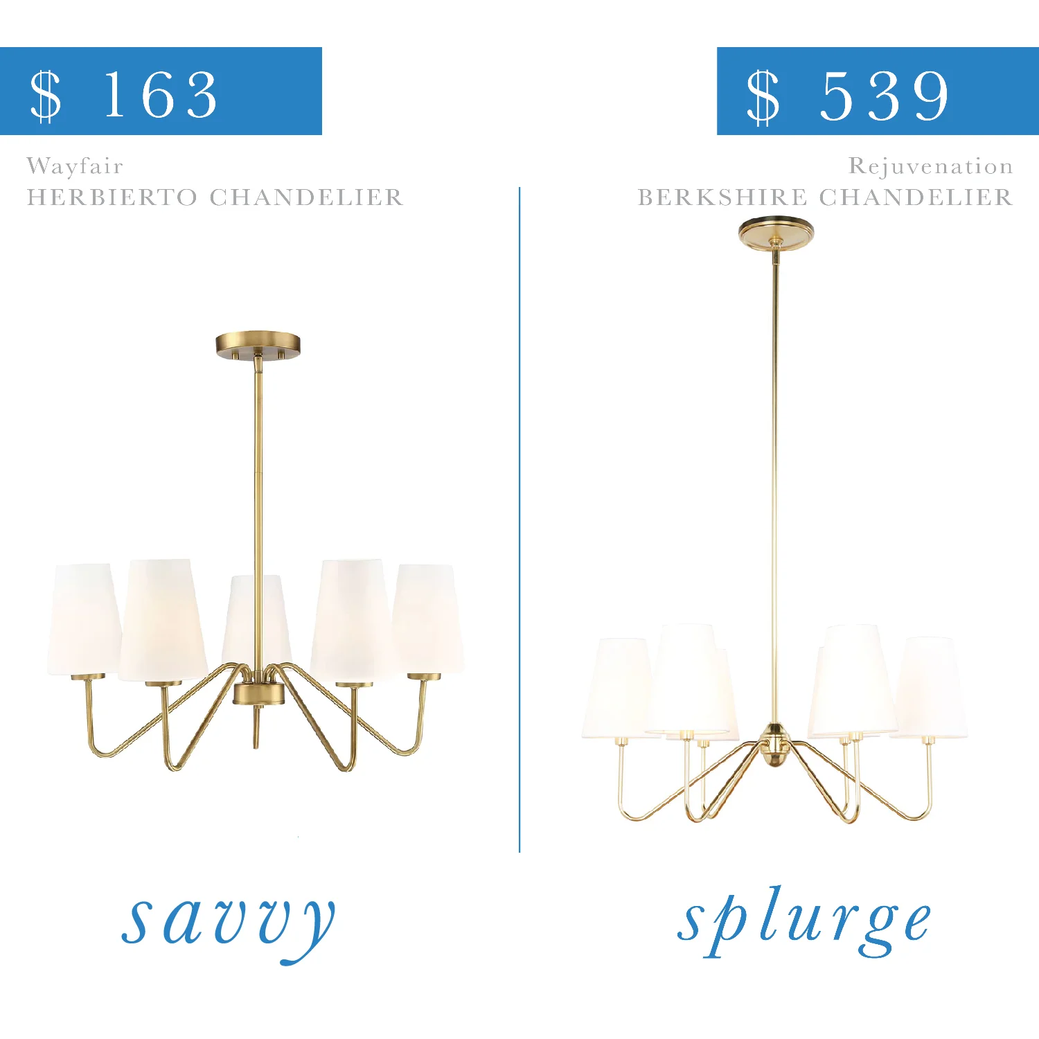 Brass Chandelier with Linen Shade