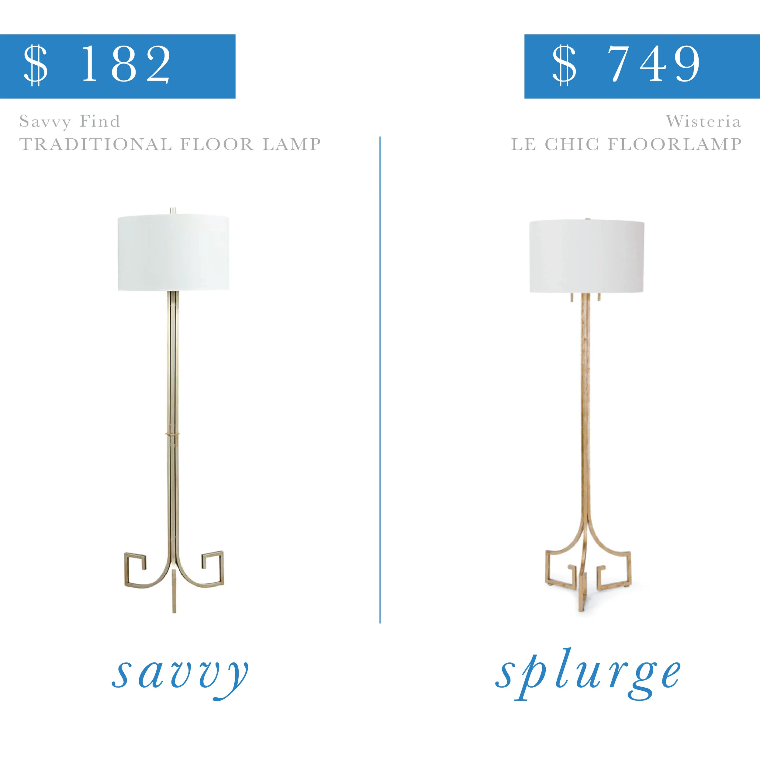 Traditional Gold Floor Lamp