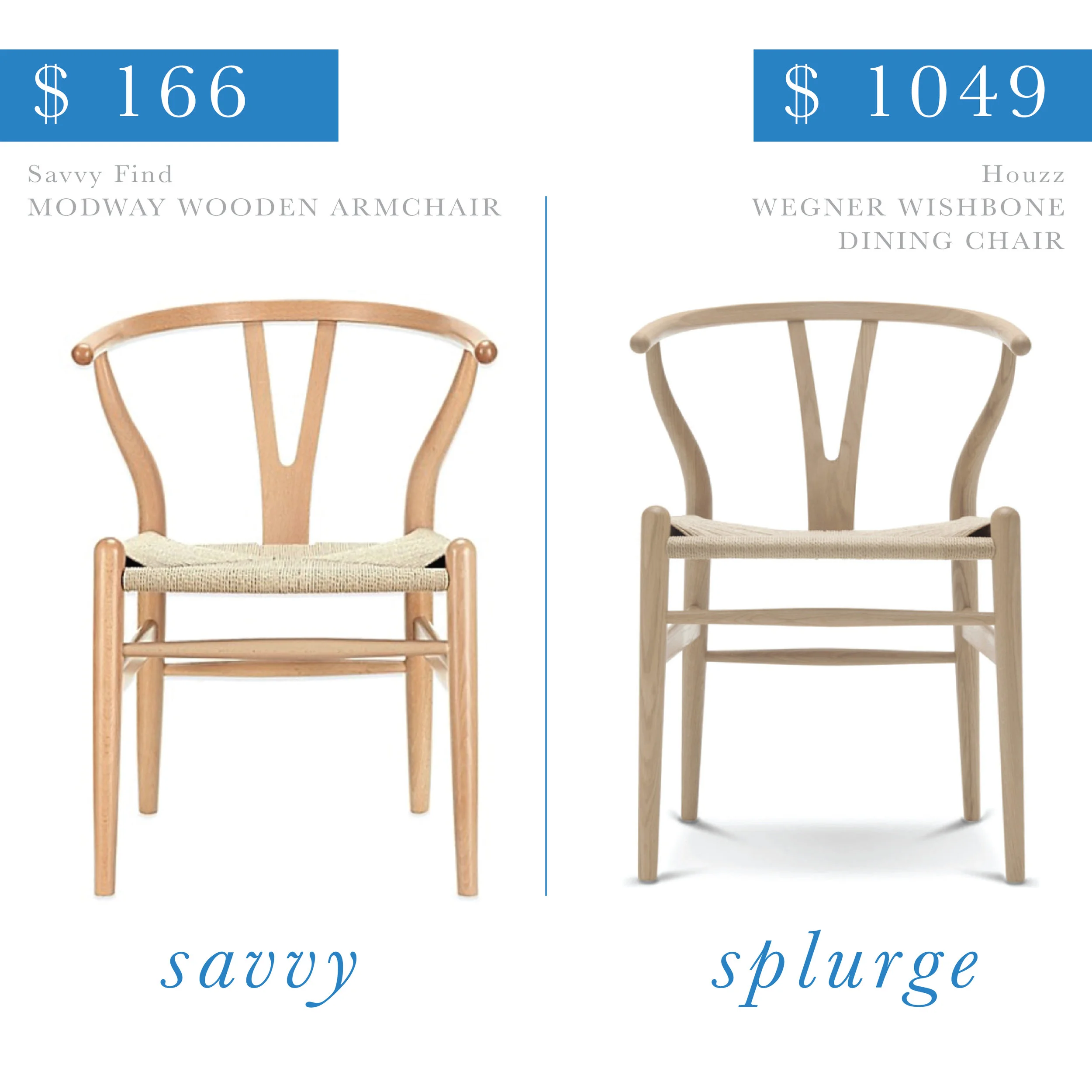 Wishbone Dining Armchair