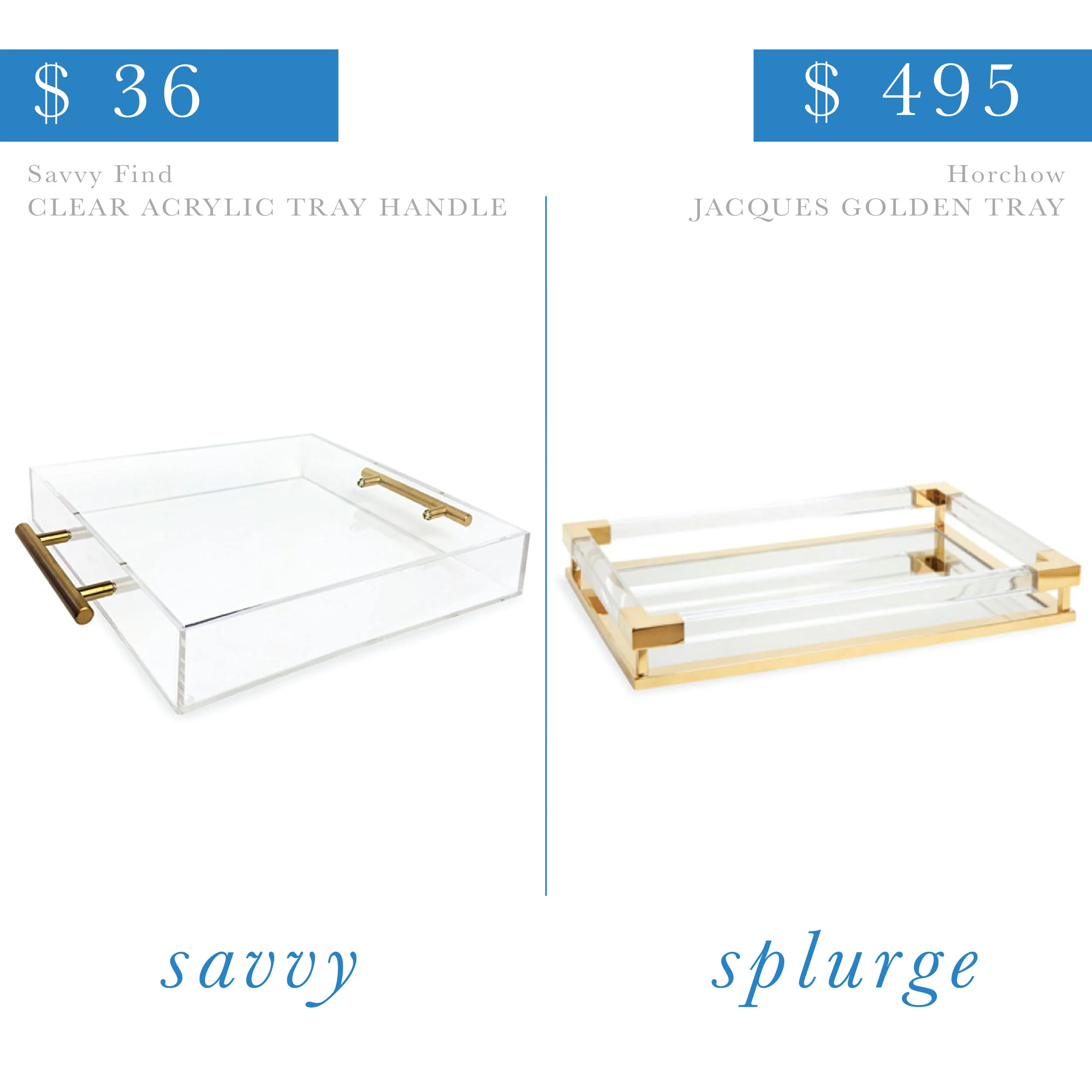 Acrylic Gold Tray
