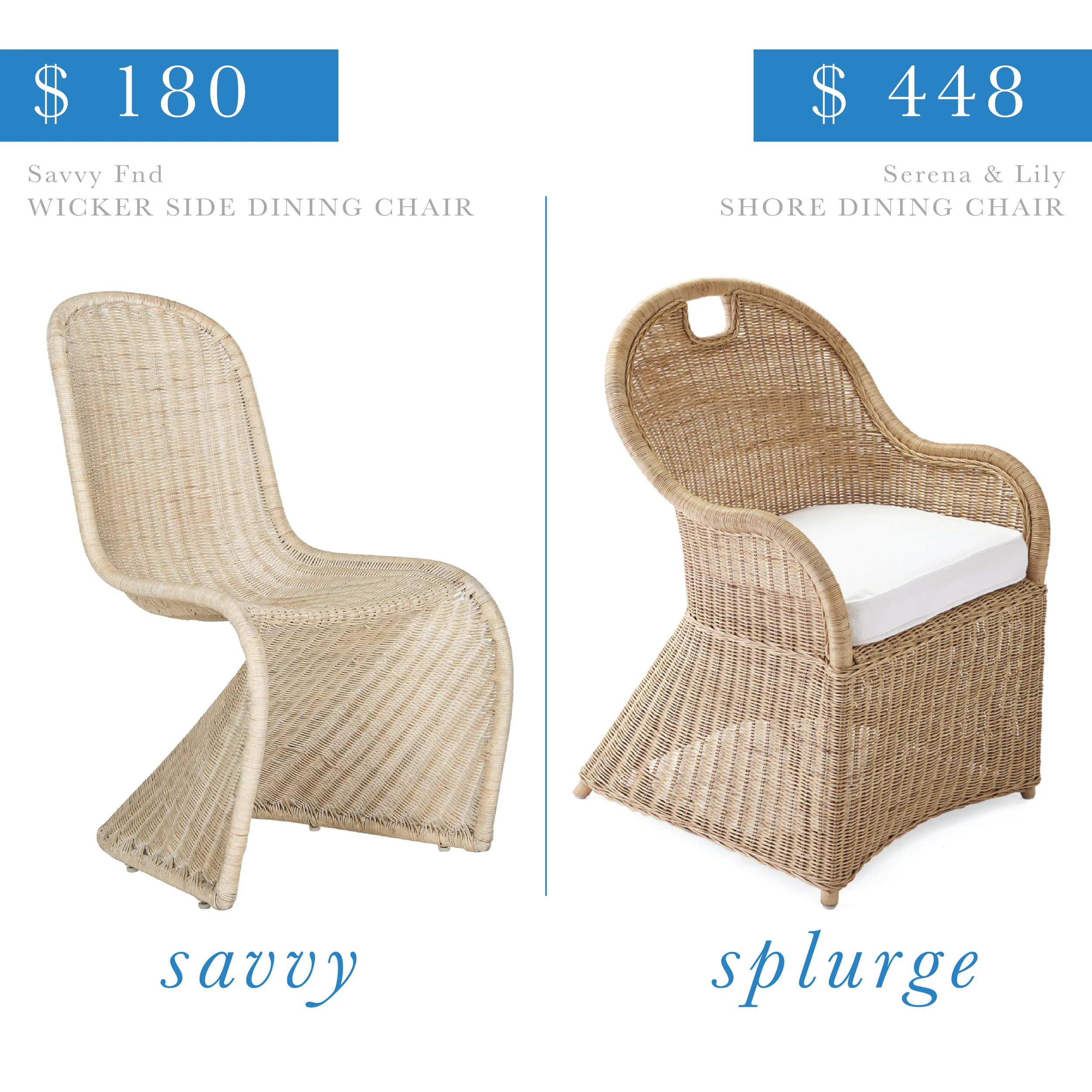 Wicker Dining Chair