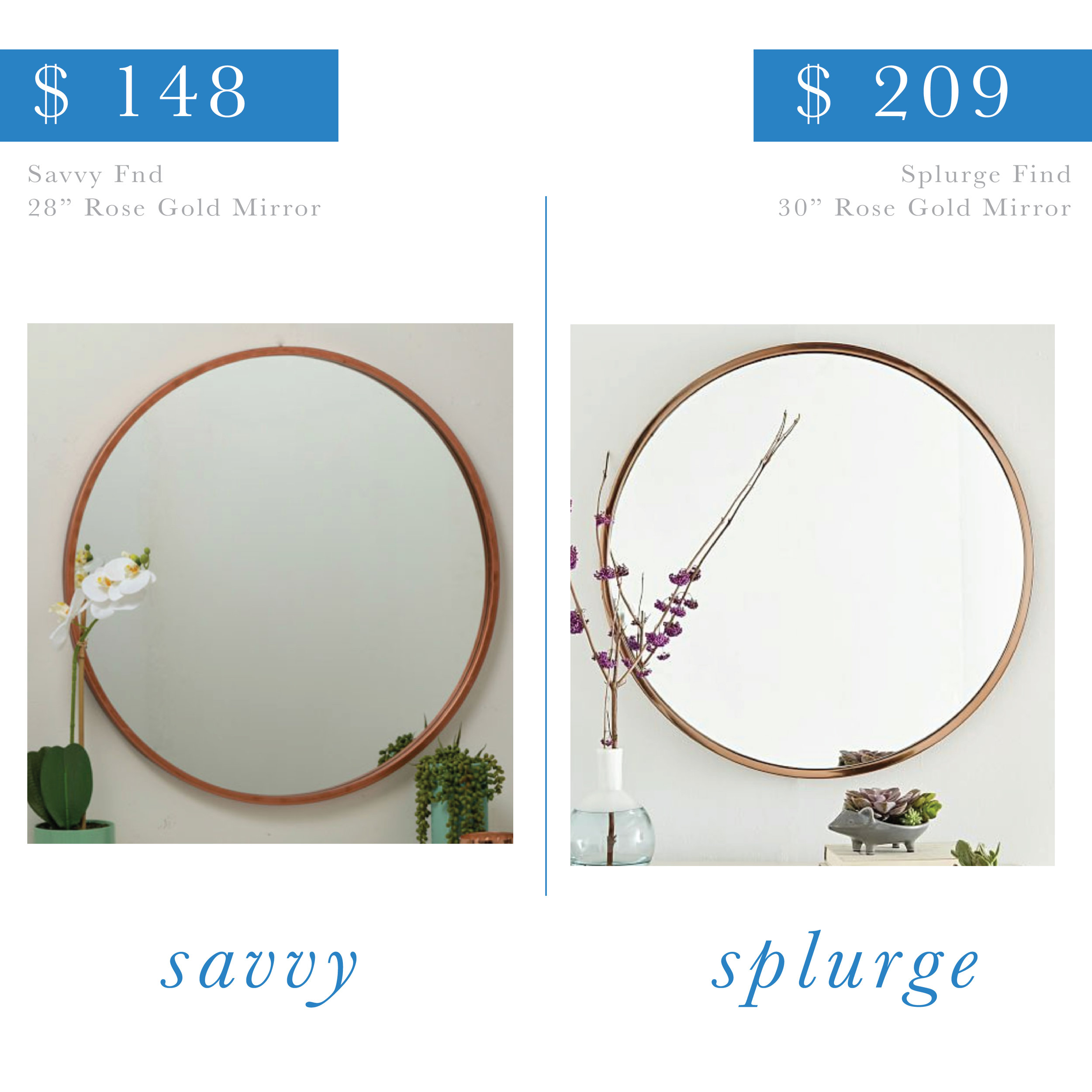 Classic Round Mirror